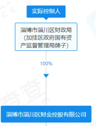 又一个地方国资！山东一运营期20年EOD项目开标-环保卫士