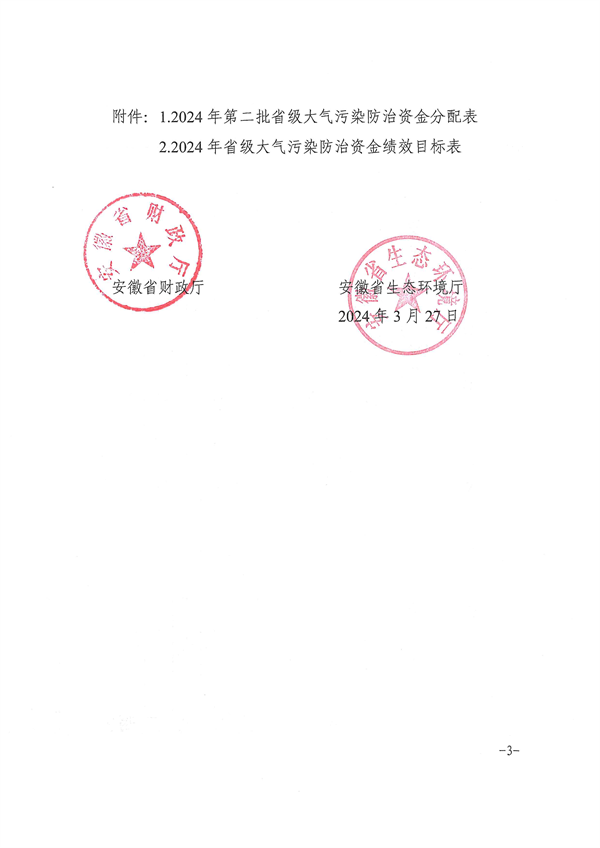 安徽省关于下达2024年第二批省级大气污染防治专项资金的通知