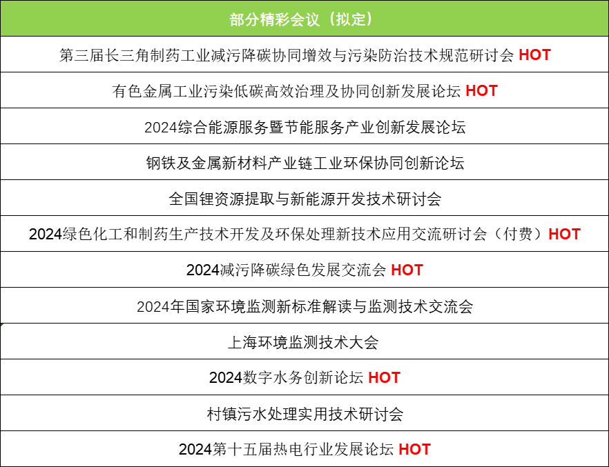 引领环保新风向，上海国际环保展观众预登记全面开启！