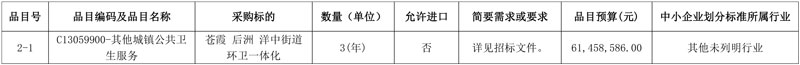 超3.2亿 福建福州市台江区环卫一体化项目公开招标