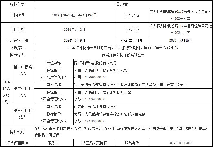 5980万 惕艾惕1#、2#锅炉烟气超低排放改造工程中标候选人公示