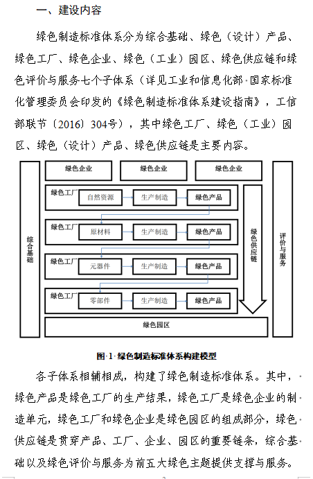 贵州关于组织申报2024年度贵州省绿色制造名单的通知