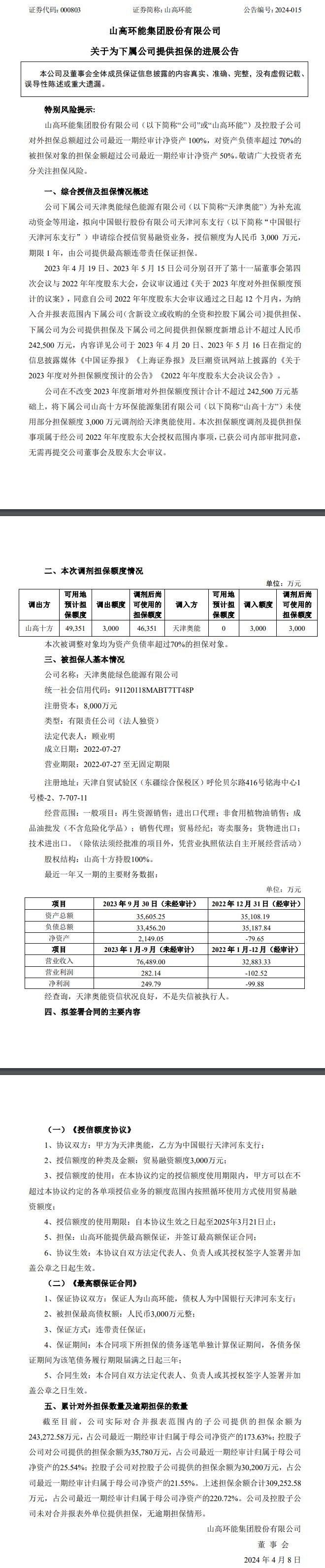 天津奥能签署15万吨油脂销售合同，山高十方提供9500万担保-环保卫士