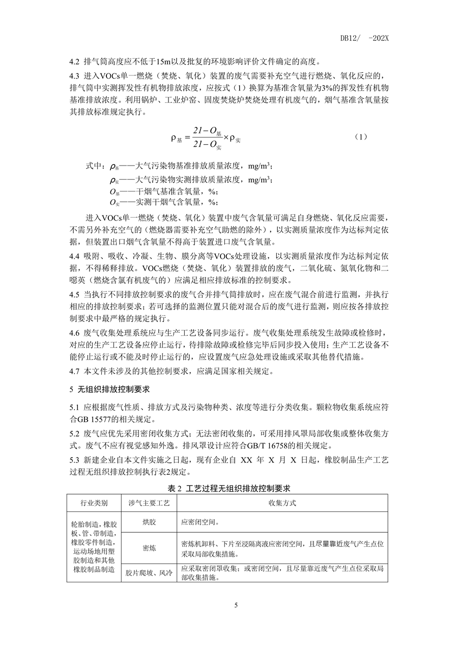 天津市发布《橡胶制品工业大气污染物排放标准》（征求意见稿）