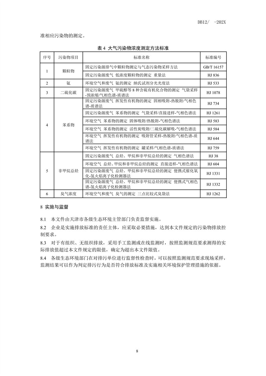 天津市发布《橡胶制品工业大气污染物排放标准》（征求意见稿）
