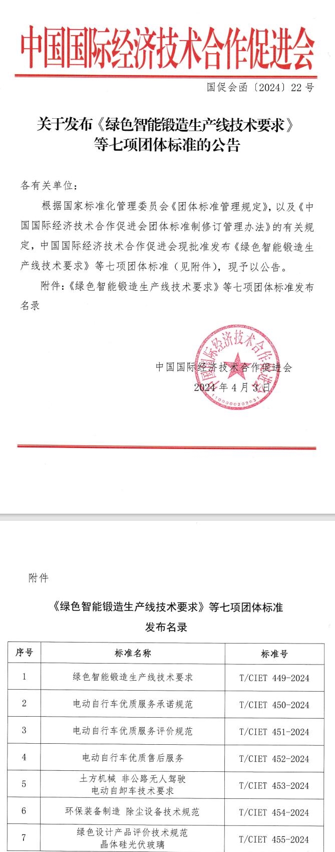 团体标准《环保装备制造 除尘设备技术规范》发布-环保卫士