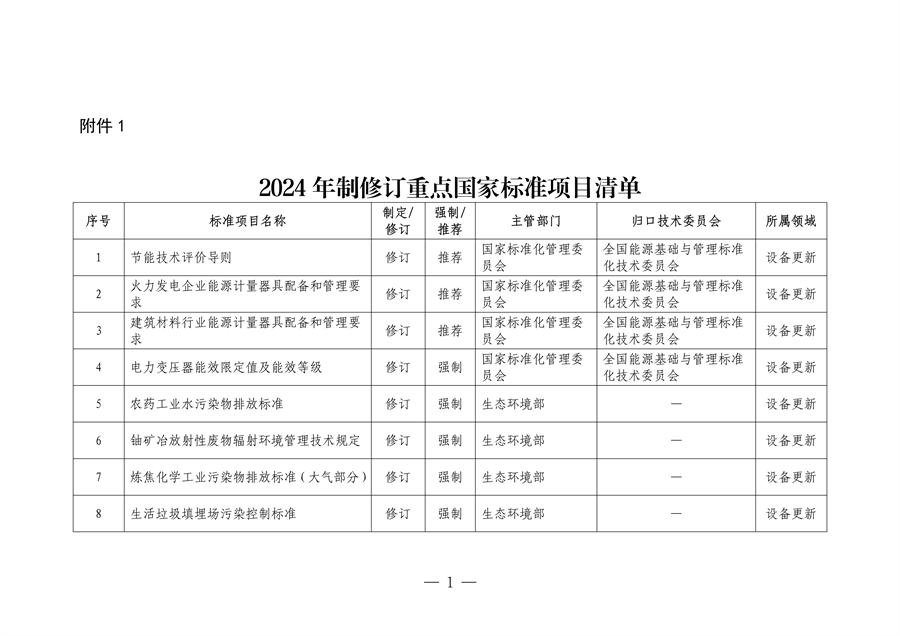市场监管总局等七部门印发《以标准提升牵引设备更新和消费品以旧换新行动方案》-环保卫士