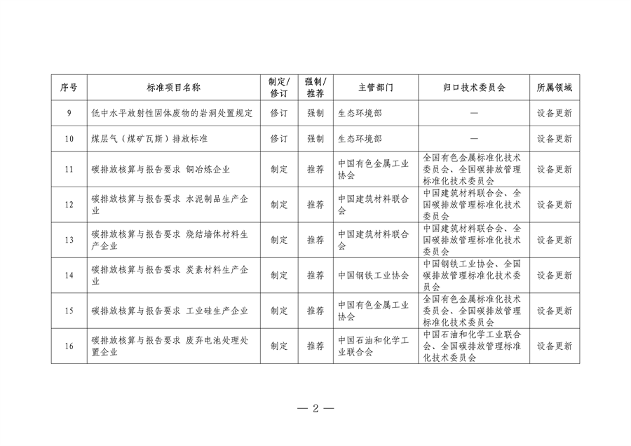 市场监管总局等七部门印发《以标准提升牵引设备更新和消费品以旧换新行动方案》