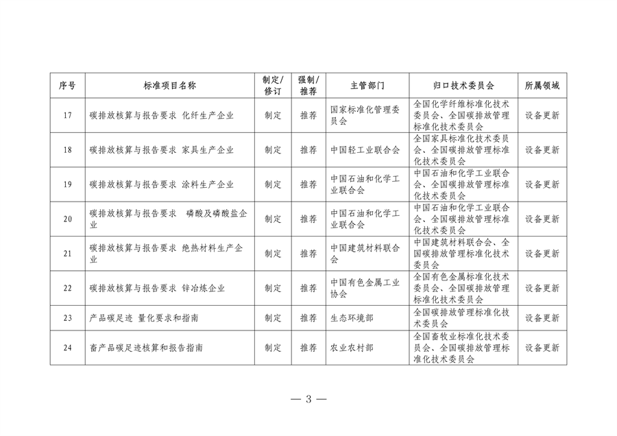 市场监管总局等七部门印发《以标准提升牵引设备更新和消费品以旧换新行动方案》
