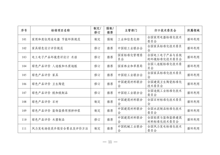 市场监管总局等七部门印发《以标准提升牵引设备更新和消费品以旧换新行动方案》