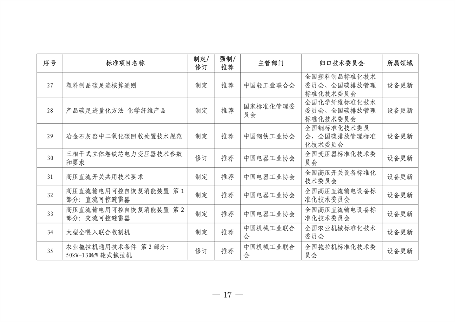 市场监管总局等七部门印发《以标准提升牵引设备更新和消费品以旧换新行动方案》