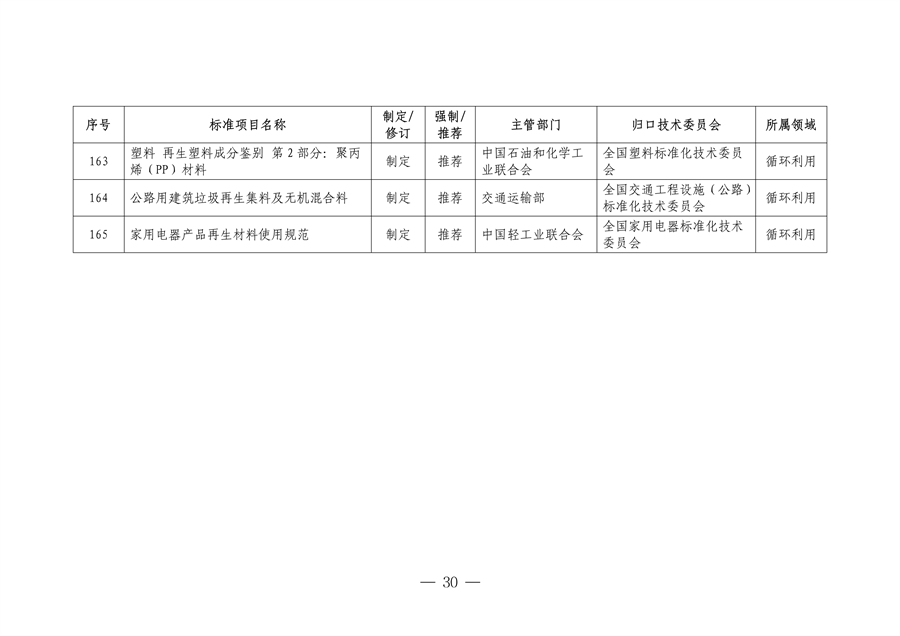 市场监管总局等七部门印发《以标准提升牵引设备更新和消费品以旧换新行动方案》