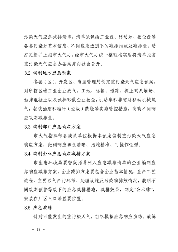 南昌市重污染天气应急预案（2024年修订）发布