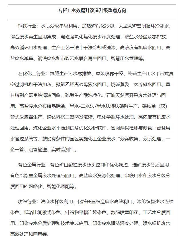 陕西7部门联合印发《陕西省促进工业废水循环利用和工业水效提升实施方案》公布！-环保卫士