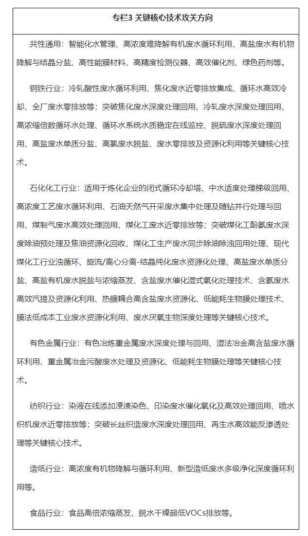陕西7部门联合印发《陕西省促进工业废水循环利用和工业水效提升实施方案》公布！