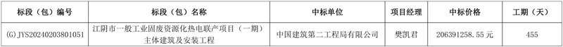 超2亿报价!中建二局中标江阴市一般工业固废资源化热电联产项目(一期)主体建筑及安装工程项目