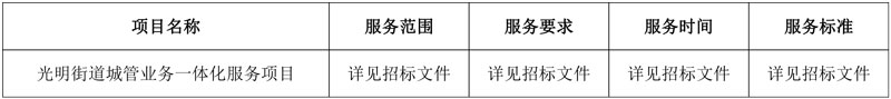 超6319万元/年 深圳光明街道城管业务一体化服务项目中标(成交)结果公告