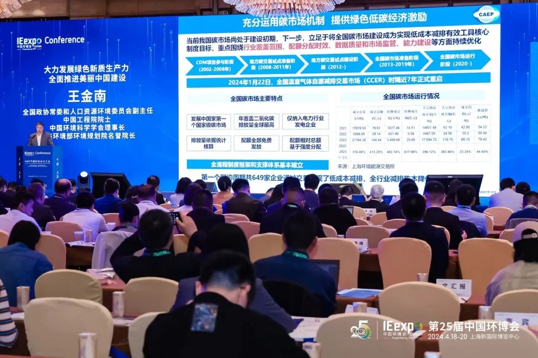 为美丽中国建设开好局！2024中国环境技术大会盛大启幕