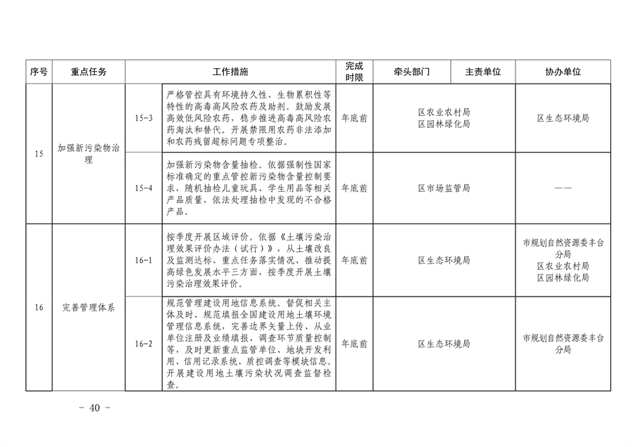 《推进美丽丰台建设 持续深入打好污染防治攻坚战2024年行动计划》发布