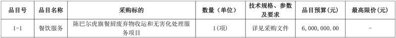 内蒙古陈巴尔虎旗餐厨废弃物收运和无害化处理服务项目招标公告