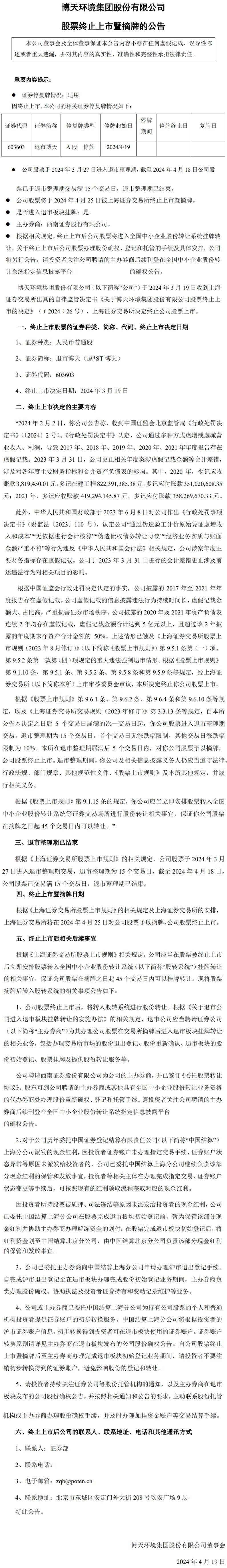 博天环境，正式退市！-环保卫士