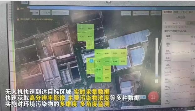 零碳环境：无人机“上岗”，让污染无处藏身-环保卫士