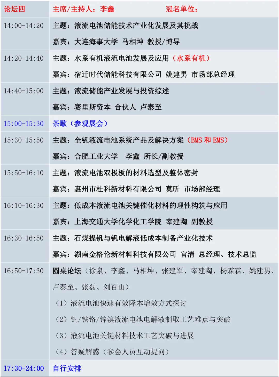 终版议程发布|小小卷尺丈量世界,液流储能星火燎原!聚焦研讨投资/深度剖析尽在CFE2024中国液流电池储能大会(4.25-26)