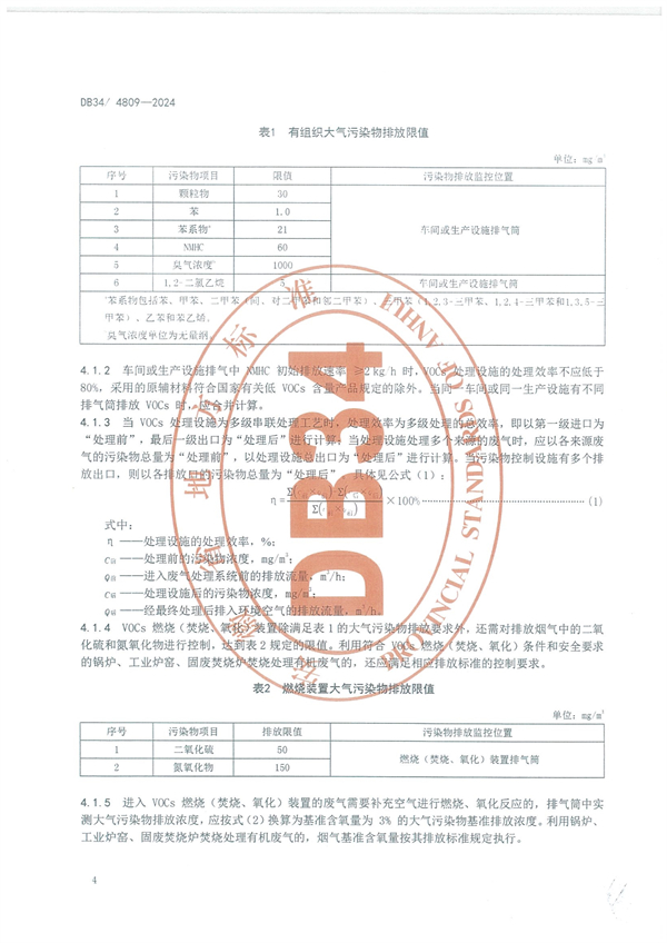 安徽省《制鞋工业大气污染物排放标准》发布