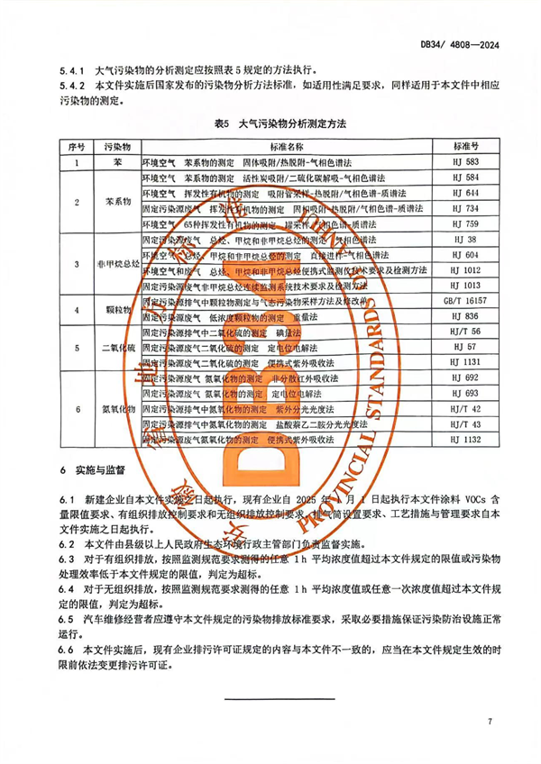 7月1日起实施 安徽省发布《汽车维修行业大气污染物排放》