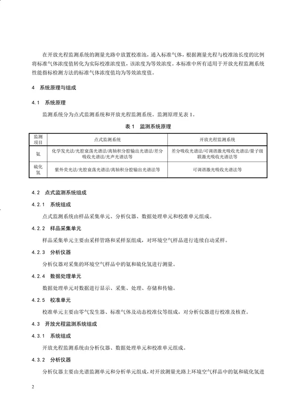 环境空气气态污染物(氨、硫化氢)连续自动监测系统技术要求及检测方法(征求意见稿)