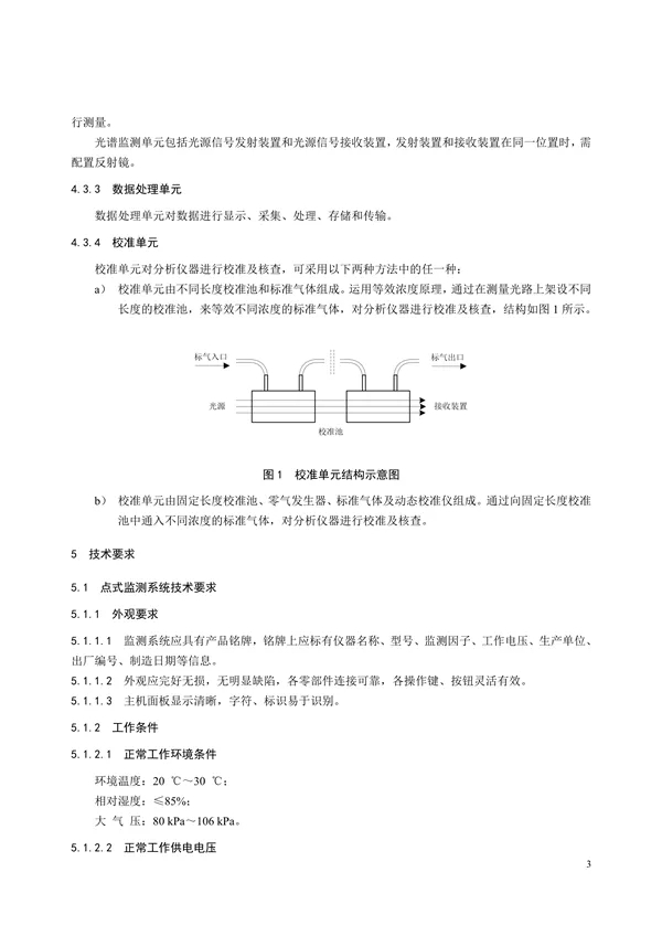 环境空气气态污染物(氨、硫化氢)连续自动监测系统技术要求及检测方法(征求意见稿)