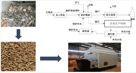 【精彩发言回顾】朱亚光先生—工程泥浆资源化利用技术研究与应用