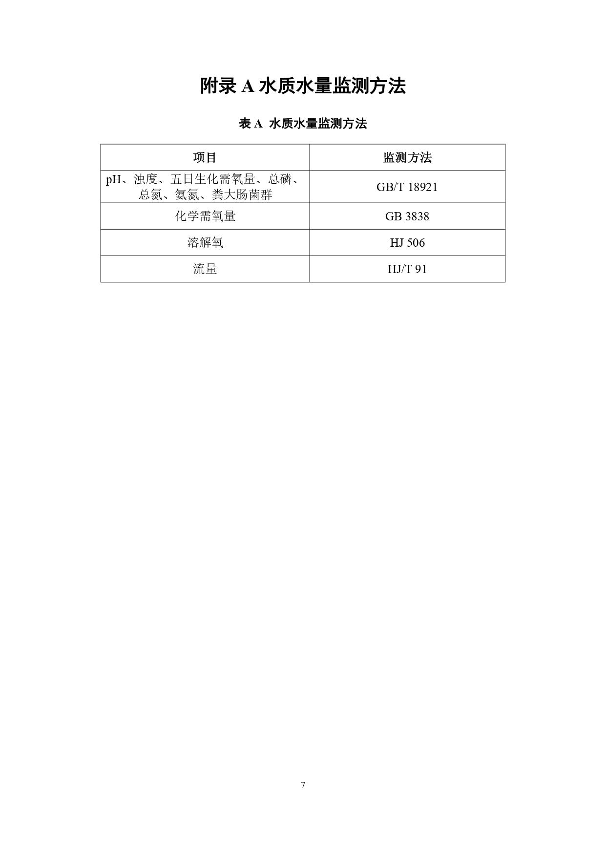 山西关于《城镇污水再生利用生态补水标准（征求意见稿）》公开征求意见的通知