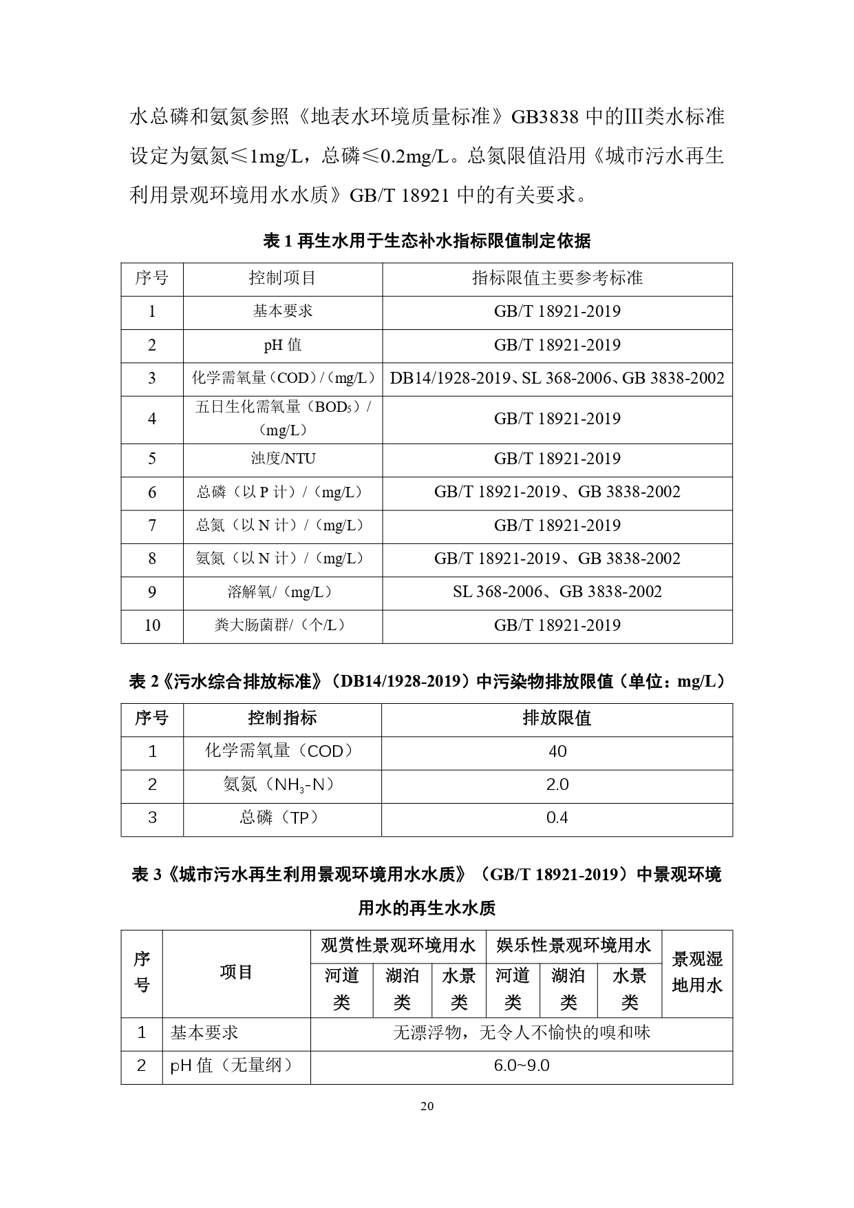 山西关于《城镇污水再生利用生态补水标准（征求意见稿）》公开征求意见的通知