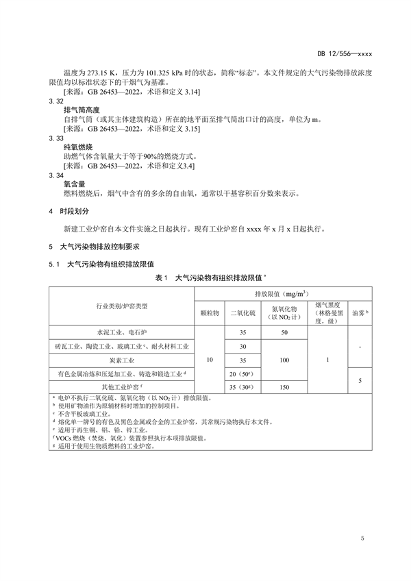 天津市强制性地方标准《工业炉窑大气污染物排放标准（征求意见稿）》发布