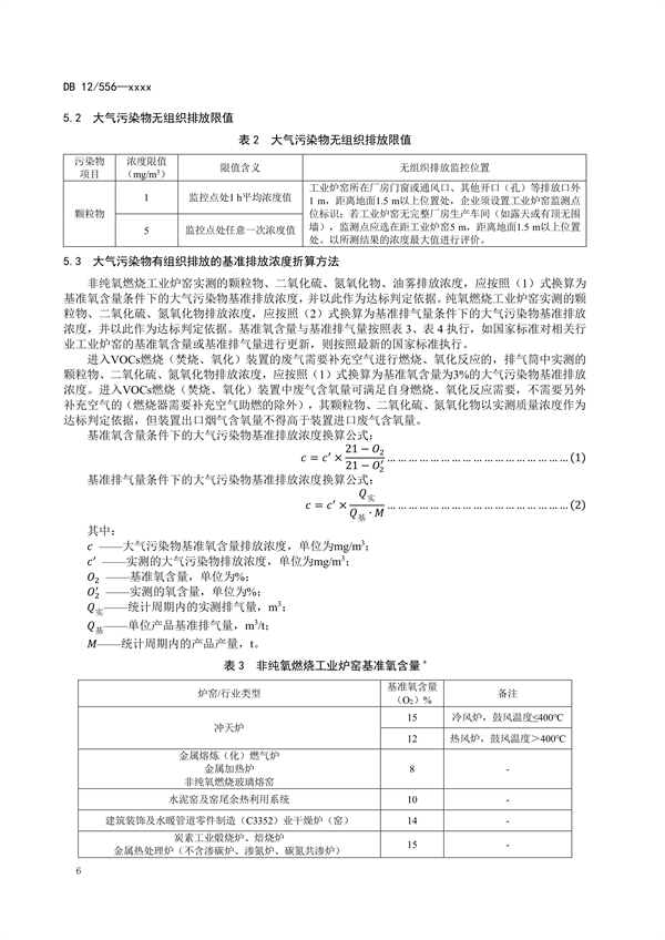 天津市强制性地方标准《工业炉窑大气污染物排放标准（征求意见稿）》发布