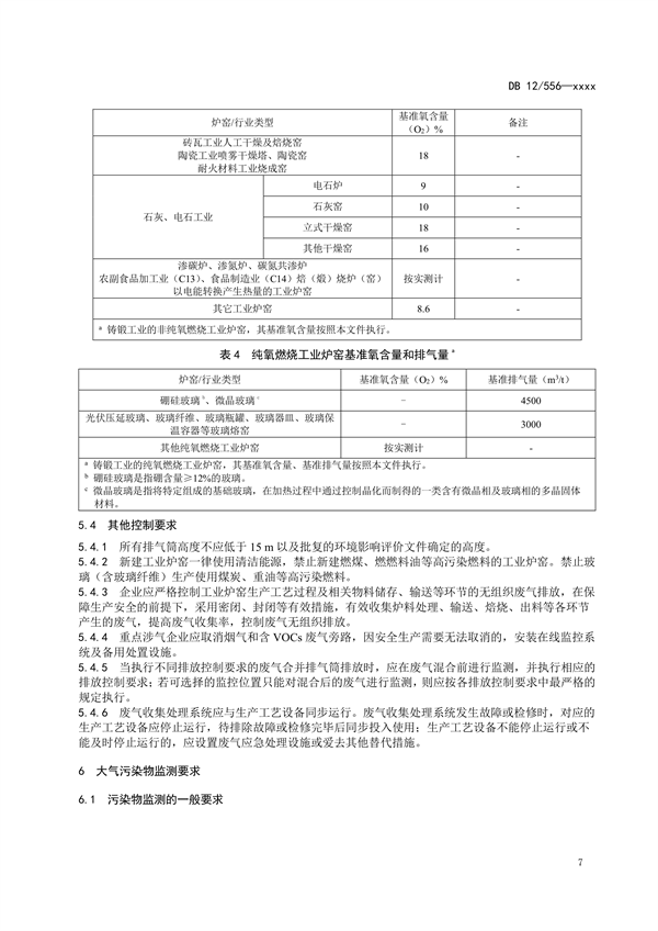 天津市强制性地方标准《工业炉窑大气污染物排放标准（征求意见稿）》发布