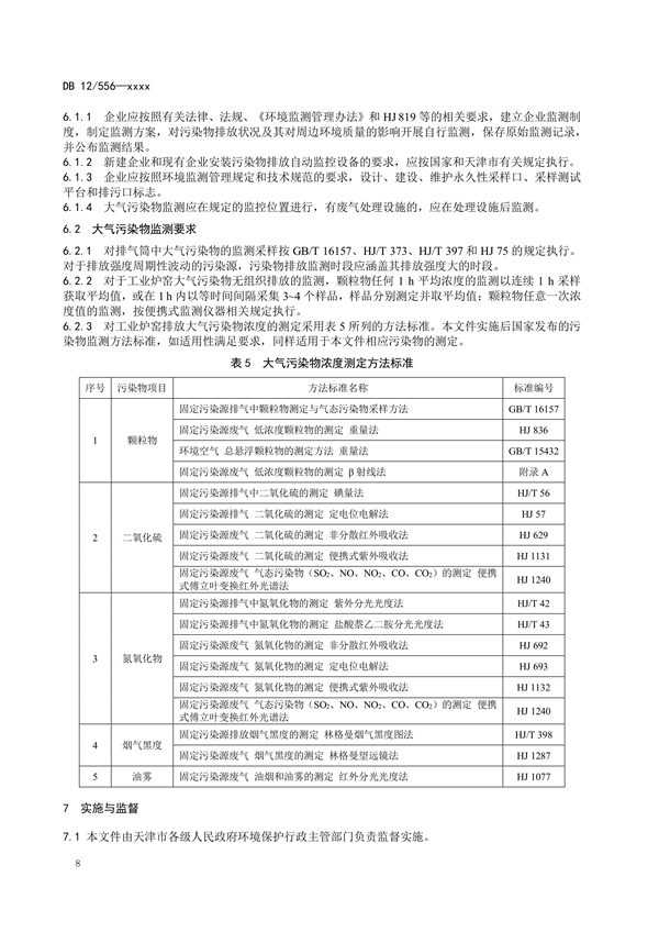 天津市强制性地方标准《工业炉窑大气污染物排放标准（征求意见稿）》发布