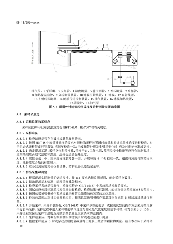 天津市强制性地方标准《工业炉窑大气污染物排放标准（征求意见稿）》发布