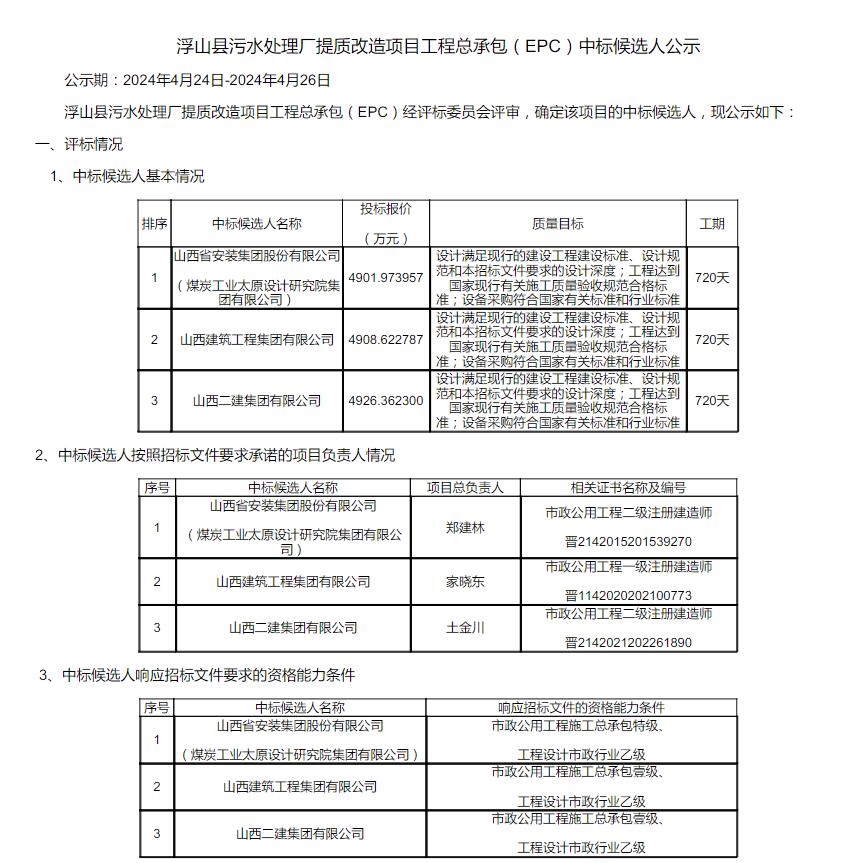 山西浮山县污水处理厂提质改造项目工程总承包(EPC)中标候选人公示！-环保卫士