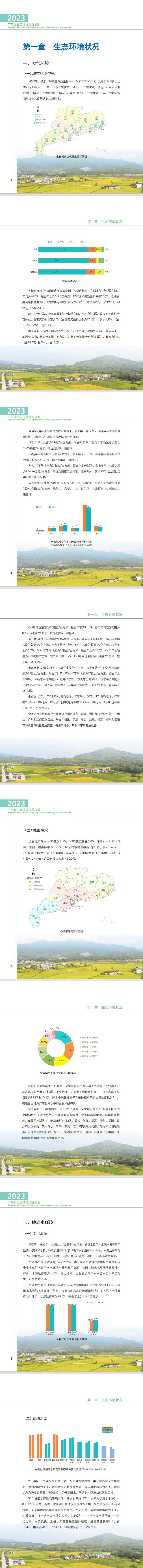 《2023年广东省生态环境状况公报》发布-环保卫士