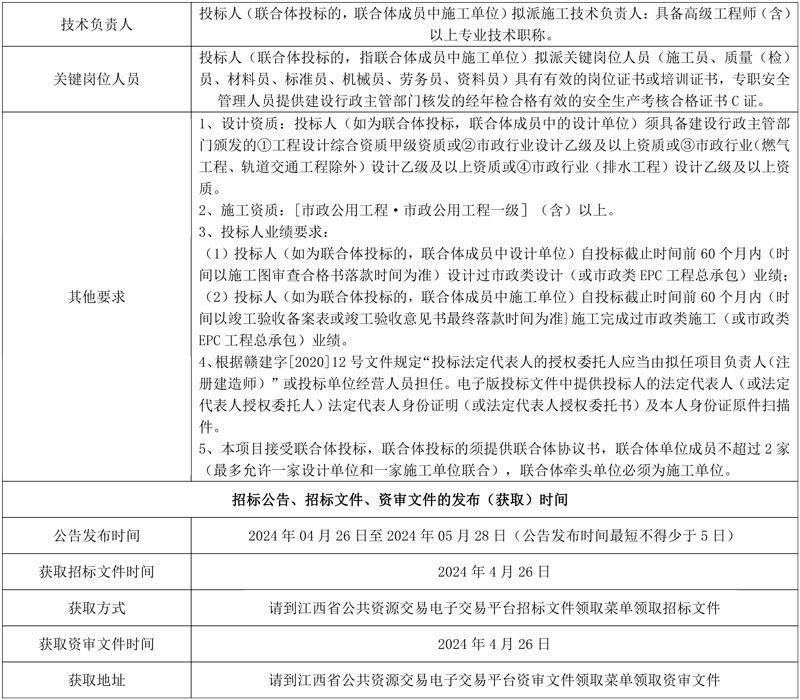 2.4亿!江西南昌市西湖区青山湖污水处理厂范围排水单元改造及水环境提升工程设计、采购、施工总承包招标!