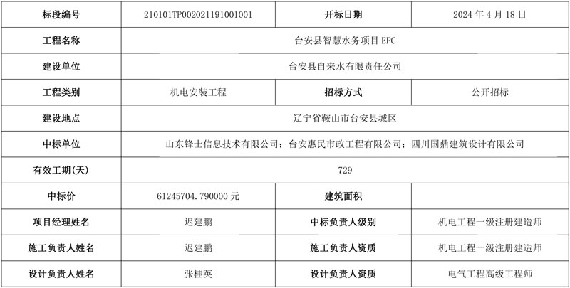 辽宁台安县智慧水务项目中标结果公示!