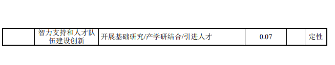 国家9部门联合印发《气候投融资试点成效评估方案》！