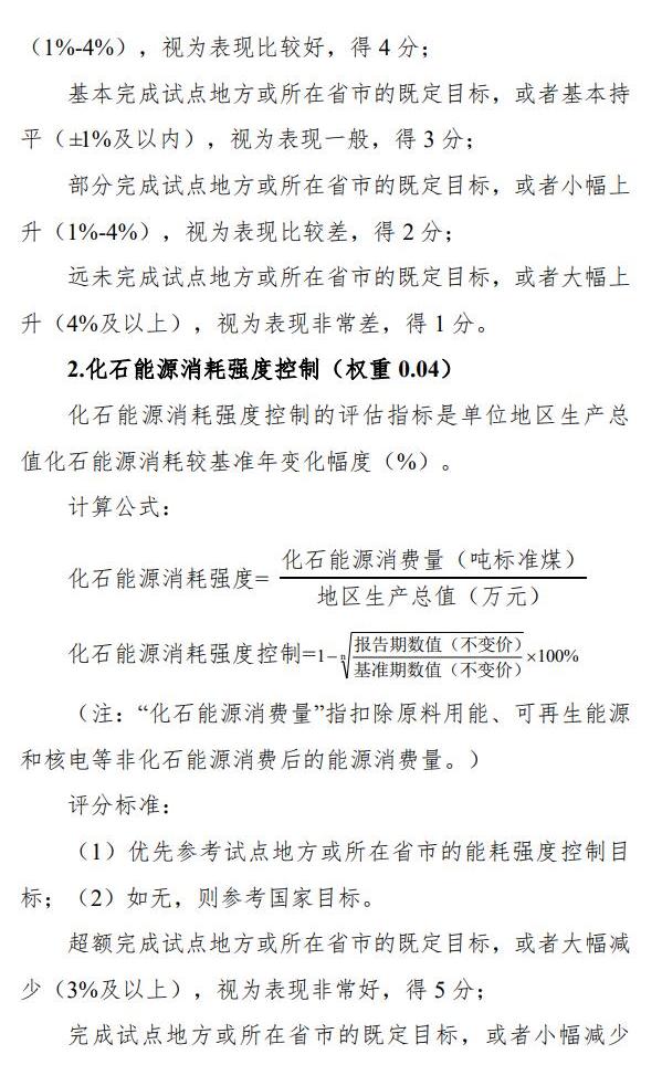 国家9部门联合印发《气候投融资试点成效评估方案》！