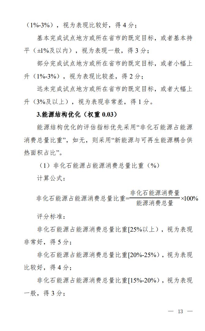 国家9部门联合印发《气候投融资试点成效评估方案》！