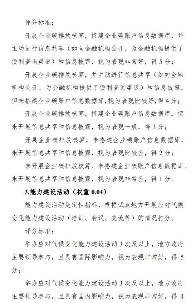 国家9部门联合印发《气候投融资试点成效评估方案》！