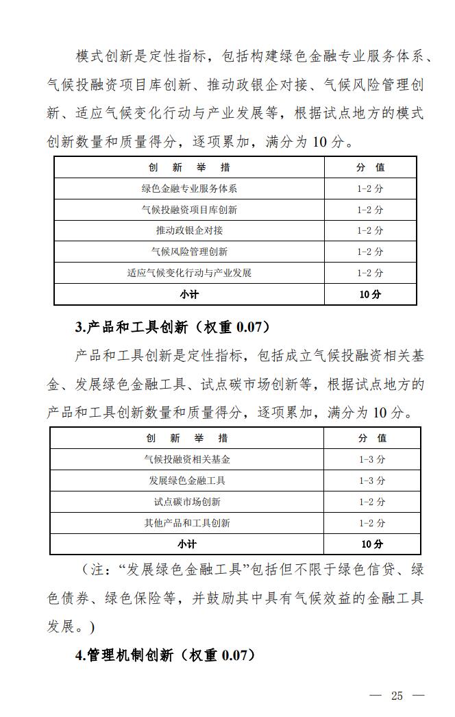 国家9部门联合印发《气候投融资试点成效评估方案》！