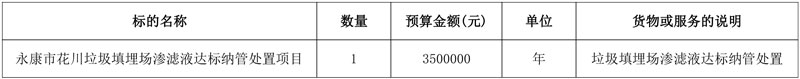 伟明环保被拟定为永康市花川垃圾填埋场渗滤液达标纳管处置项目单一来源采购供应商