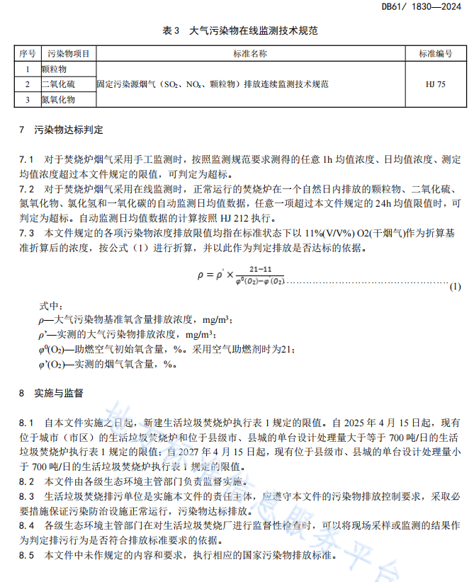 关中地区生活垃圾焚烧大气污染物排放标准正式发布！